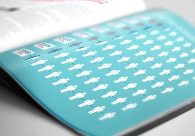 ABS Brochure Design 2 ABS Brochure Design 2
